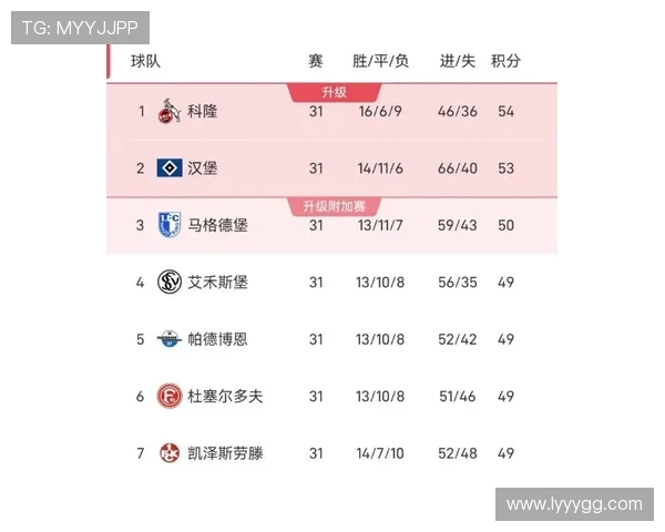 德甲德乙新赛季启用VAR与半自动越位系统 提升比赛公平性和技术含量